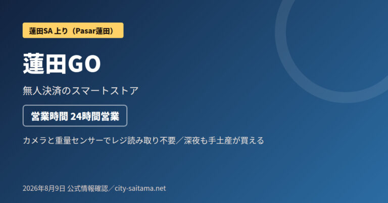 蓮田SA上り・Pasar蓮田の無人決済店舗「蓮田GO」の記事アイキャッチ画像