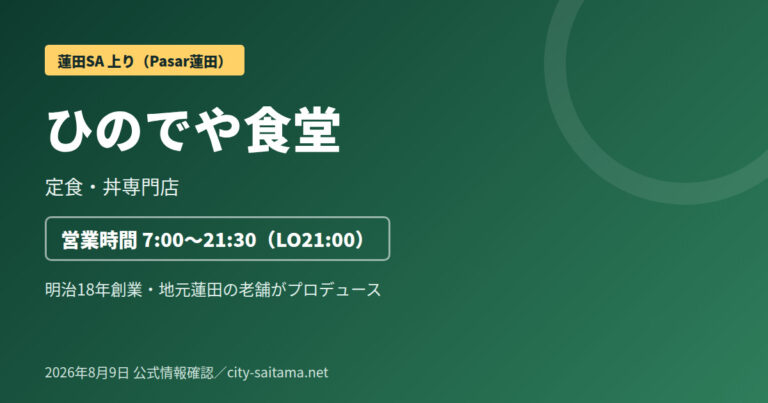 蓮田SA上り・Pasar蓮田の定食・丼専門店「ひのでや食堂」の記事アイキャッチ画像