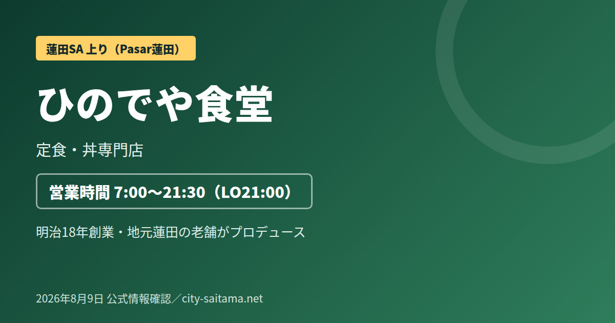 蓮田SA上り・Pasar蓮田の定食・丼専門店「ひのでや食堂」の記事アイキャッチ画像