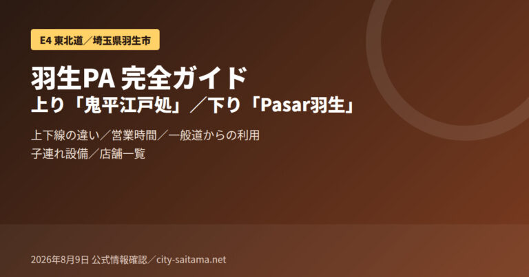 羽生PA完全ガイド（上り鬼平江戸処・下りPasar羽生）の記事アイキャッチ画像