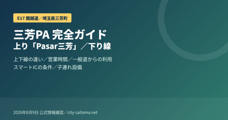 三芳PA完全ガイド（上りPasar三芳・下り線）の記事アイキャッチ画像