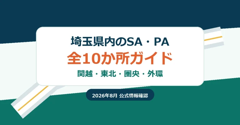 埼玉県内のSA・PA全10か所と関越道・東北道・圏央道・外環道を示すアイキャッチ
