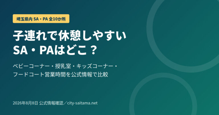 「子連れで休憩しやすいSA・PAはどこ？埼玉県内10か所を設備で比較【2026年版】」のアイキャッチ画像