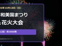 第12回浦和美園まつり＆花火大会2026の開催日と約3000発を示すイメージ