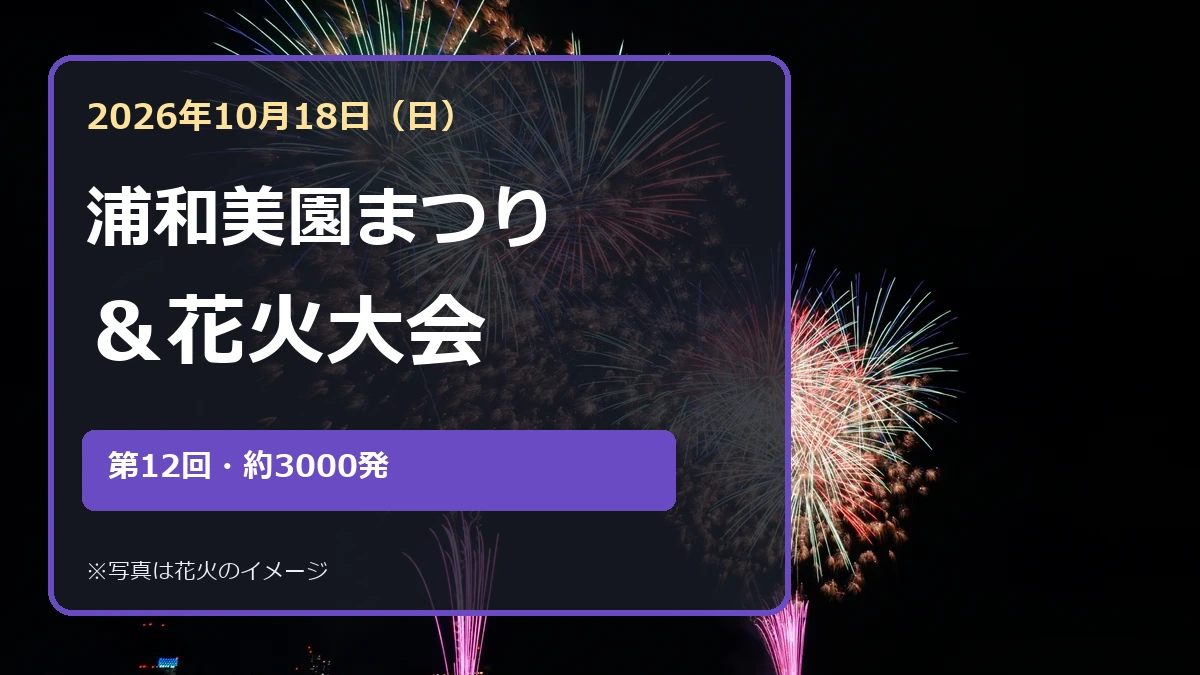 第12回浦和美園まつり＆花火大会2026の開催日と約3000発を示すイメージ