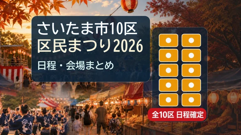 2026年さいたま市10区の区民まつり日程が全10区確定したことを示すアイキャッチ